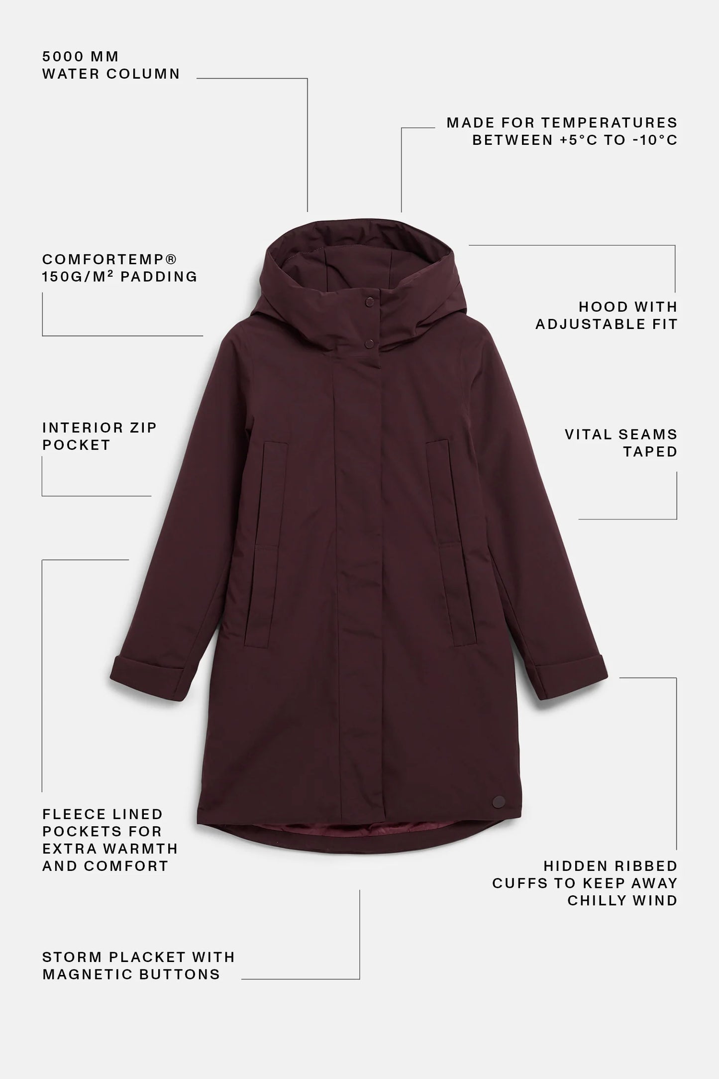 Winterjacke/ Mantel Eline ELVINE